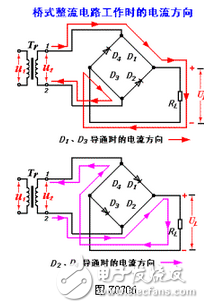 這款電源的整流橋部分采用了一體式的整流橋，整流橋的作用就是能夠通過(guò)二極管的單向?qū)ǖ奶匦詫㈦娖皆诹泓c(diǎn)上下浮動(dòng)的交流電轉(zhuǎn)換為單向的直流電，通常電源中采用的整流橋除了這種單顆集成式的還有采用四顆二極管實(shí)現(xiàn)的，它們的原理完全相同 作用就是整流，把交流電變?yōu)橹绷麟?。?shí)質(zhì)上就是把4個(gè)硅二極管接成橋式整流電路之后封裝在一起用塑料包裝起來(lái)，引出4個(gè)腳，其中2個(gè)腳接交流電源，用~~符號(hào)表示，2個(gè)腳是直流輸出，用+ -表示。 特點(diǎn)是方便小巧。不占地方。 規(guī)格型號(hào)一般直接用參數(shù)表示：50伏1安，100伏5安等等。 如果你要使用整流橋，選擇的時(shí)候留點(diǎn)余量，例如要做12伏2安培輸出的整流電源，就可以選擇25伏5安培的橋。