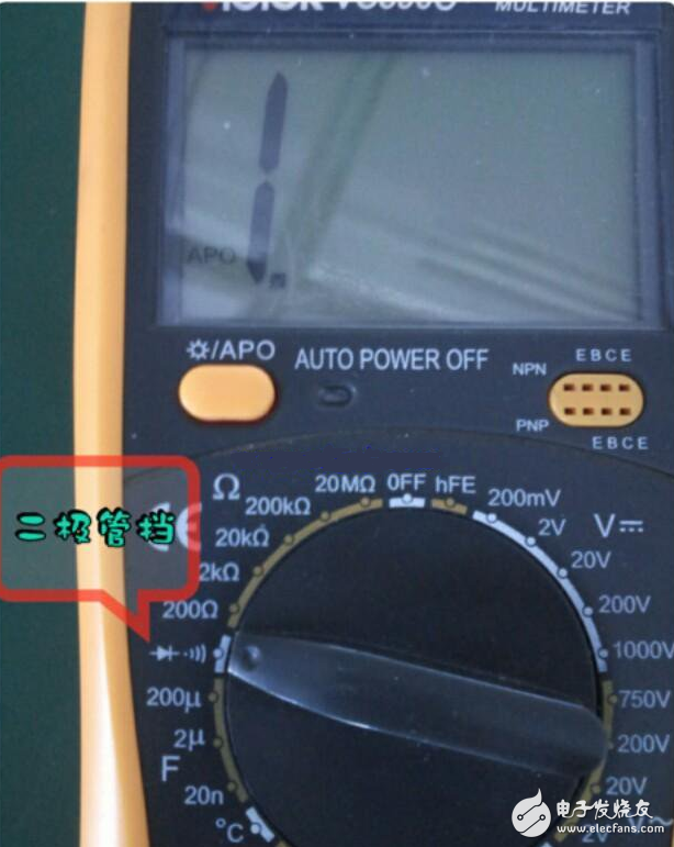 向偏置的集電結(jié)阻礙了集電區(qū)的多子（自由電子）向基區(qū)擴散，但擴散到集電結(jié)邊緣的電子在集電結(jié)電場作用下越過集電結(jié)，達到集電區(qū)，在集電極電源的作用下行程集電極電流Ic。