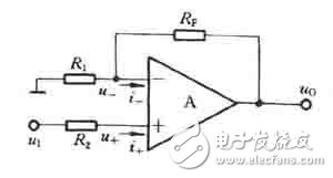 比例運算電路的工作原理和比例運算電路如何分類以及比例運算電路如何計算？