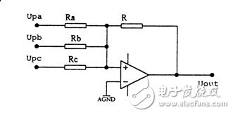 電量變送器是什么？電量變送器工作原理解析