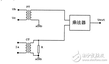 電量變送器是什么？電量變送器工作原理解析
