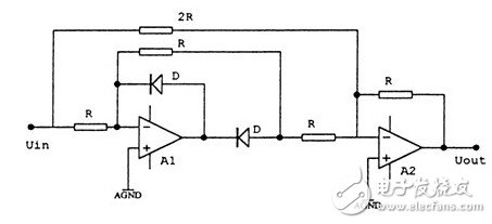 電量變送器是什么？電量變送器工作原理解析
