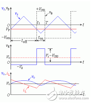 電路穩(wěn)壓器是什么？電路穩(wěn)壓器的工作原理解析，以及開關(guān)型電路穩(wěn)壓器電路原理解析