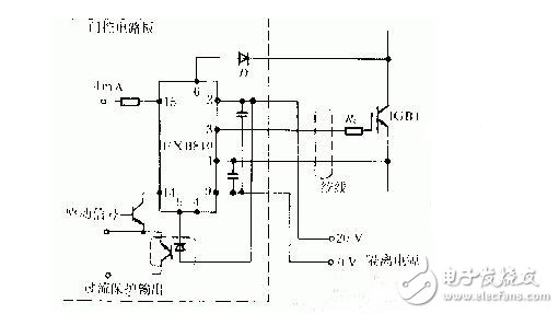 多的這個P層因內(nèi)有載流子，有電導調(diào)制作用，可以使IGBT在跟高電壓和電流下，有很低的壓降，因此IGBT可以做到很高電壓（目前最大6500V），但由于載流子存在，IGBT關(guān)斷是電流會拖尾，關(guān)斷速度會減低；MOS就是MOSFET的簡稱了；IGBT和MOS是全控器件，是電壓型驅(qū)動，即通過控制柵極電壓來開通或關(guān)斷器件；可控硅是半控器件，電流型驅(qū)動，即給柵極通一定的電流，可以是可控硅開通，但是一旦開通，就不受柵極控制，將柵極的電壓電流信號去除，仍然保持開通，只用流過可控硅的電流減小，或可控硅AK兩端加反壓，才能關(guān)斷；IGBT和MOS頻率可以做到幾十上百KHz，但可控硅一般在1KHz以內(nèi)。