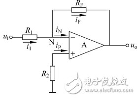 比例運算電路:同相比例運算電路與反向比例運算電路的區(qū)別