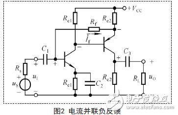 如何判斷放大電路中的反饋及類型？