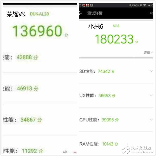 小米6、榮耀V9對比評測：小米6和華為榮耀V9除了價(jià)格相差200元，外觀、性能、拍照、配置有何區(qū)別？