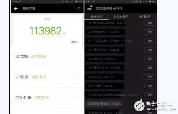 小米6、小米5對比評測：全面提升！搶到就是賺到！