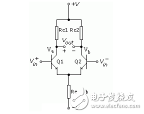 差分放大器的原理，和差分放大器的應(yīng)用