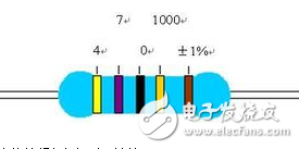 色環(huán)電阻計算器的使用