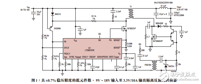 反激式控制器簡化低輸入電壓DC/DC轉(zhuǎn)換器的設(shè)計(jì)