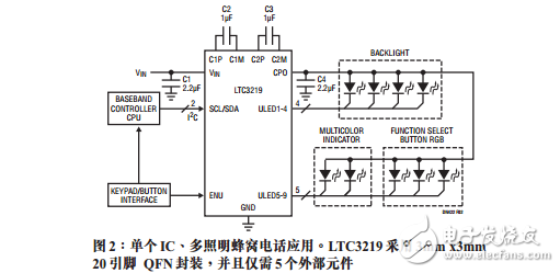 通用型LED驅(qū)動器完成9個單獨LED的灰度等級調(diào)節(jié)、閃爍和接通操作