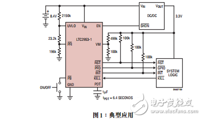 具故障保險電壓監(jiān)視功能的按鈕ON/OFF控制器