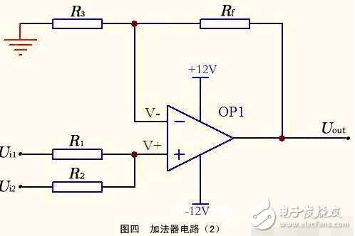 運算放大器的組成與輸出特性，運算放大器的線性應(yīng)用