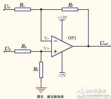 運算放大器的組成與輸出特性，運算放大器的線性應(yīng)用