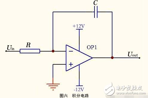 運算放大器的組成與輸出特性，運算放大器的線性應(yīng)用