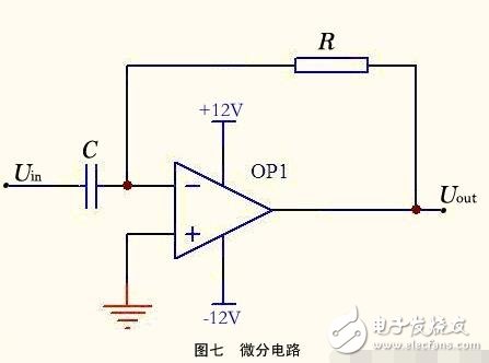 運算放大器的組成與輸出特性，運算放大器的線性應(yīng)用