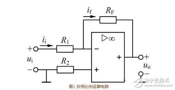 運算放大器在信號運算方面的應(yīng)用，單電源在運算放大器中的應(yīng)用含義