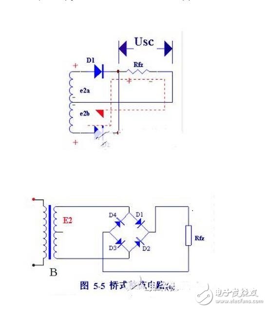 當輸入電壓處于交流電壓的正半周時，二極管導(dǎo)通，輸出電壓vo=vi-vd。當輸入電壓處于交流電壓的負半周時，二極管截止，輸出電壓vo=0。半波整流電路輸入和輸出電壓的波形如圖所示。