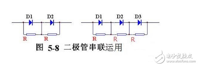 當輸入電壓處于交流電壓的正半周時，二極管導(dǎo)通，輸出電壓vo=vi-vd。當輸入電壓處于交流電壓的負半周時，二極管截止，輸出電壓vo=0。半波整流電路輸入和輸出電壓的波形如圖所示。