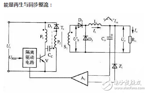 開關電源的損耗主要由3部分組成：功率開關管的損耗，高頻變壓器的損耗，輸出端整流管的損耗。在低電壓、大電流輸出的情況下，整流二極管的導通壓降較高，輸出端整流管的損耗尤為突出。快恢復二極管（FRD）或超快恢復二極管（SRD）可達1.0～1.2V，即使采用低壓降的肖特基二極管（SBD），也會產生大約0.6V的壓降，這就導致整流損耗增大，電源效率降低。