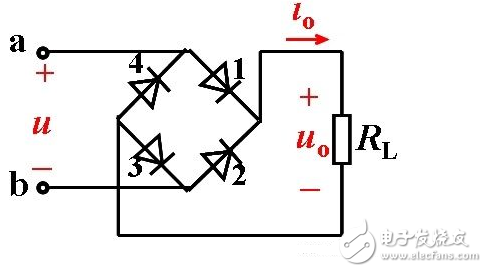 整流電路是組成開關電源的主要部分，整流電路有單相半波、單相全波、單相橋、倍壓整流和多相整流等形式，這些整流電路都可以用于開關電源電路中，只是開關電源整流電路的工作頻率要遠遠高于普通線性穩(wěn)壓電源的整流電路。