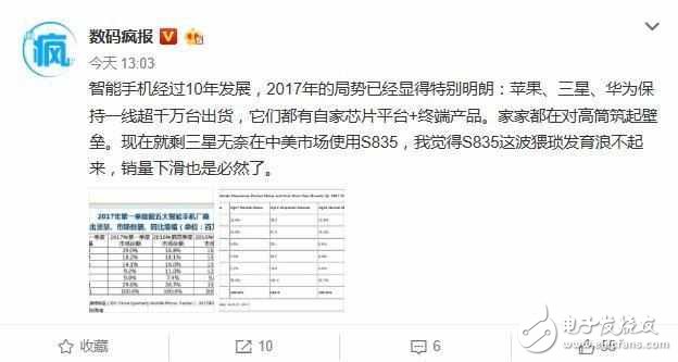 接連放棄驍龍835,國內(nèi)國際手機(jī)大廠此舉大有深意！