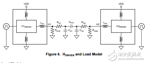 具有時序發(fā)生器的電荷耦合元件(CCD)模擬前端