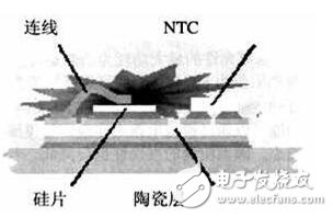 除柴油機外，所有的內(nèi)燃機中都有一個基本電路（汽車點火系統(tǒng)）。用于點火線圈充電 的開關(guān)元件已經(jīng)歷了很大演變：從單個機械開關(guān)、分電器中的多個斷電器觸點，到安裝在分 電器中或單獨電子控制模塊中的高壓達林頓雙極晶體管，再到直接安裝在火花塞上點火線圈 中的絕緣柵雙極性晶體管（IGBT），最后是直接安裝在火花塞上點火線圈中的智能IGBT。