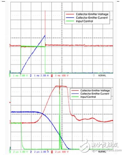 除柴油機外，所有的內(nèi)燃機中都有一個基本電路（汽車點火系統(tǒng)）。用于點火線圈充電 的開關(guān)元件已經(jīng)歷了很大演變：從單個機械開關(guān)、分電器中的多個斷電器觸點，到安裝在分 電器中或單獨電子控制模塊中的高壓達林頓雙極晶體管，再到直接安裝在火花塞上點火線圈 中的絕緣柵雙極性晶體管（IGBT），最后是直接安裝在火花塞上點火線圈中的智能IGBT。