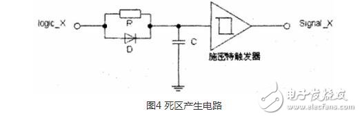 怎樣防止igbt線路短路？igbt模塊化分析與設計