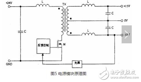 怎樣防止igbt線路短路？igbt模塊化分析與設計