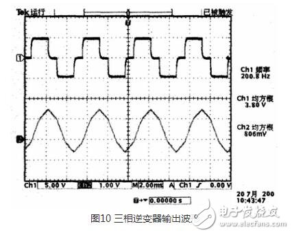 怎樣防止igbt線路短路？igbt模塊化分析與設計