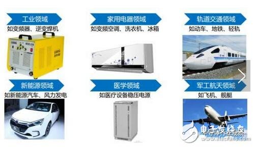 技術(shù)也要與之相適應(yīng)。未來IGBT模塊技術(shù)將圍繞 芯片背面焊接固定 與 正面電極互連 兩方面改進(jìn)。模塊技術(shù)發(fā)展趨勢(shì)：無(wú)焊接、 無(wú)引線鍵合及無(wú)襯板/基板封裝技術(shù)；內(nèi)部集成溫度傳感器、電流傳感器及驅(qū)動(dòng)電路等功能元件，不斷提高IGBT模塊的功率密度、集成度及智能度。