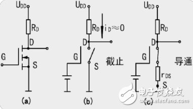 MOS管開關(guān)電路是什么？詳解MOS管開關(guān)電路