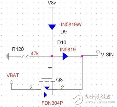 MOS管開關(guān)電路是什么？詳解MOS管開關(guān)電路