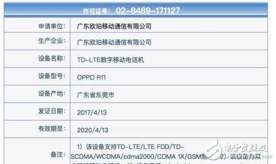 OPPOR11什么時候上市？OPPOR11最新消息：OPPO能OPPOR11靠引爆2017年手機市場？