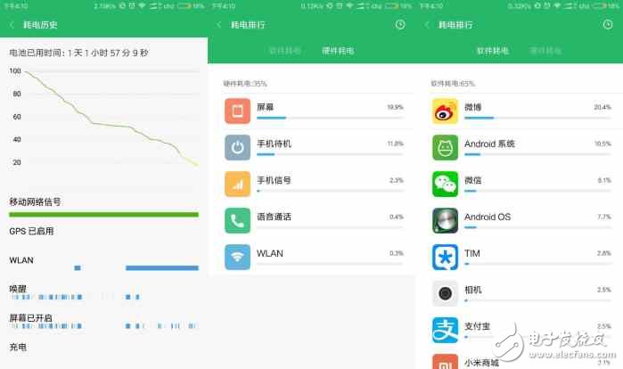 小米6測(cè)評(píng)：用起來(lái)的實(shí)際效果，看完你就知道要不要買(mǎi)了！