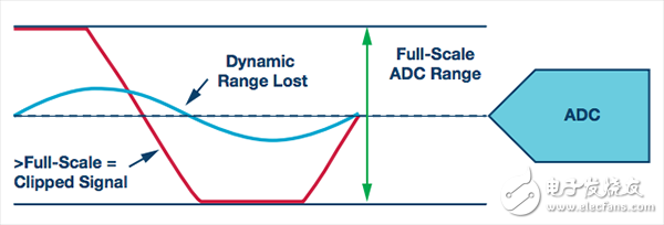 一文知道邊緣節(jié)點對工業(yè)物聯(lián)網的重要性
