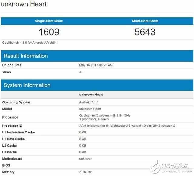 OPPOR11什么時(shí)候上市？OPPOR11最新消息：OPPOR11采用驍龍660跑分能接近驍龍835？