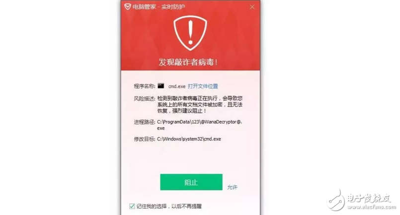 中了比特幣勒索病毒怎么辦？比特幣勒索病毒到底造成了多大的經(jīng)濟影響