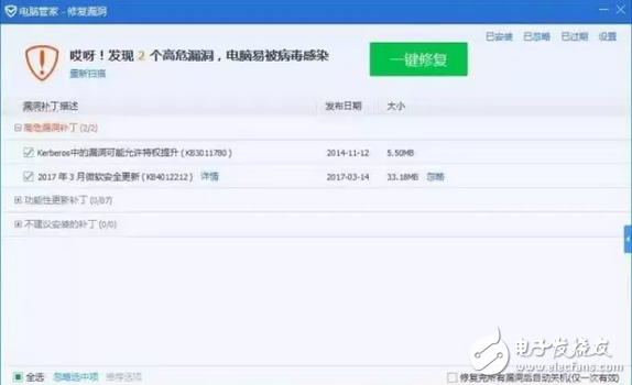 中了比特幣勒索病毒怎么辦？比特幣勒索病毒到底造成了多大的經(jīng)濟影響