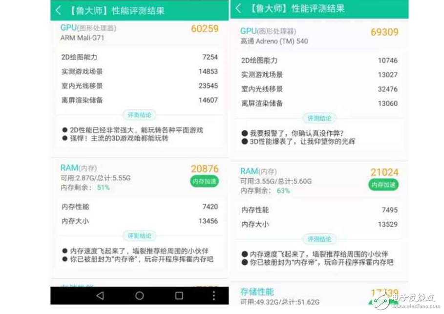 小米6、榮耀V9對(duì)比評(píng)測(cè)：大小屏王者對(duì)決！你更看好誰？