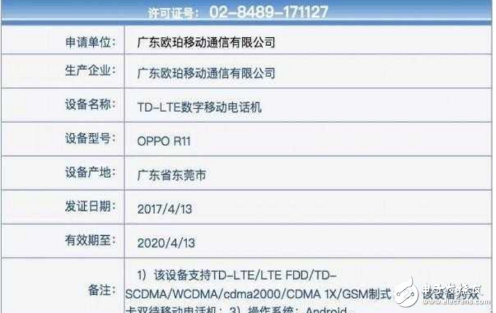 OPPOR11什么時候上市最新消息：OPPOR11拍照神器即將發(fā)布，九大城市廣告預(yù)熱，續(xù)寫銷售神話！