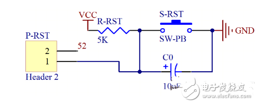 fpga最小系統(tǒng)設計和原理圖解析