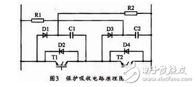 能分為交流電能與直流電能，由交流電能變?yōu)橹绷麟娔艿倪^程稱為整流，由直流電能變?yōu)榻涣麟娔艿倪^程稱為逆變。逆變器就是一種完成直流電能向交流電能變換的裝置