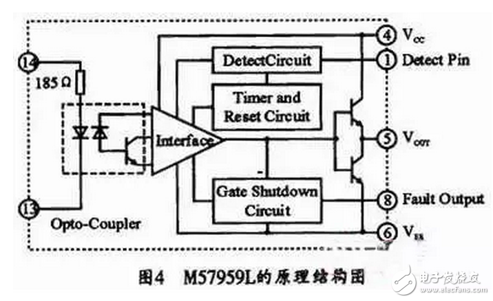 能分為交流電能與直流電能，由交流電能變?yōu)橹绷麟娔艿倪^程稱為整流，由直流電能變?yōu)榻涣麟娔艿倪^程稱為逆變。逆變器就是一種完成直流電能向交流電能變換的裝置