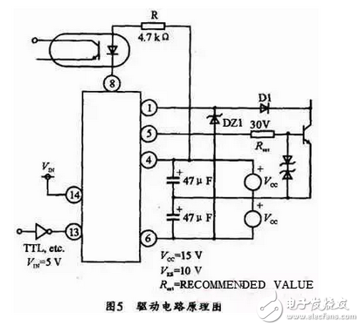能分為交流電能與直流電能，由交流電能變?yōu)橹绷麟娔艿倪^程稱為整流，由直流電能變?yōu)榻涣麟娔艿倪^程稱為逆變。逆變器就是一種完成直流電能向交流電能變換的裝置
