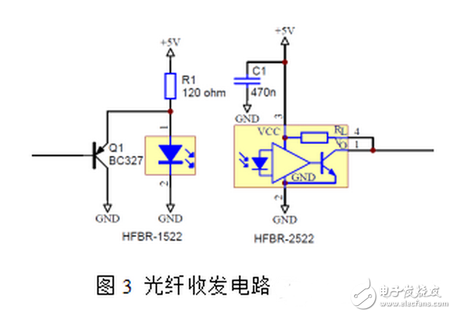 能分為交流電能與直流電能，由交流電能變?yōu)橹绷麟娔艿倪^程稱為整流，由直流電能變?yōu)榻涣麟娔艿倪^程稱為逆變。逆變器就是一種完成直流電能向交流電能變換的裝置
