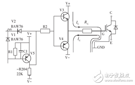 在正常情況下IGBT的開(kāi)通速度越快，損耗越小。但在開(kāi)通過(guò)程中如有續(xù)流二極管的反向恢復(fù)電流和吸收電容的放電電流，則開(kāi)通的越快，IGBT承受的峰值電流越大，越容易導(dǎo)致IGBT損壞。因此應(yīng)該降低柵極驅(qū)動(dòng)電壓的上升速率，既增加?xùn)艠O串聯(lián)電阻的阻值，抑制該電流的峰值。其代價(jià)是開(kāi)通過(guò)程的電流峰較大的開(kāi)通損耗。利用此技術(shù)，開(kāi)通過(guò)程的電流峰值可以控制在任意值。